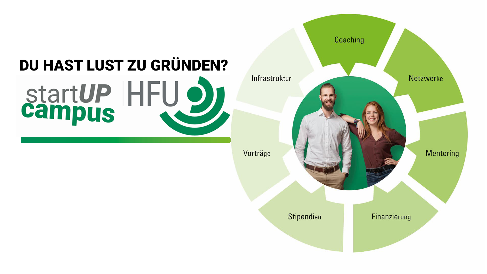 Flyer: Wahlpflichtfach: Entrepreneurship - WPVs für HFU Studierende SS 2022